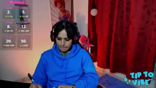 Thumbnail 2, tinnadawson's Stream at Chaturbate, 2 months ago
