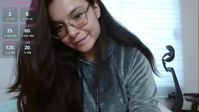 Thumbnail 3, tiny_caroline's Stream at Chaturbate, 27 days ago