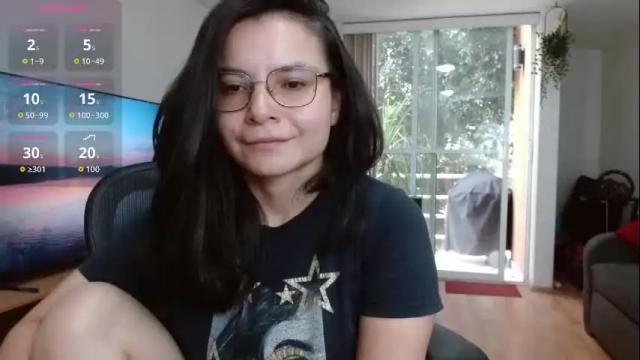 Thumbnail 2, tiny_caroline's Stream at Chaturbate, 1 month ago