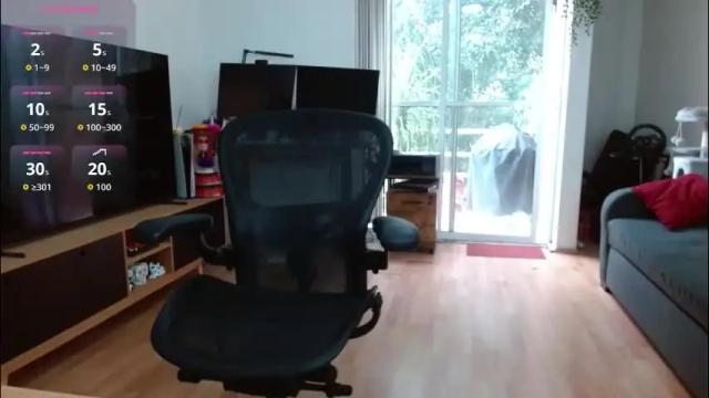 Image 6 of tiny_caroline Stream on Chaturbate on 2 months ago