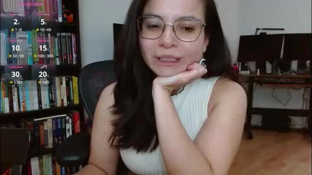 Image 12 of tiny_caroline Stream on Chaturbate on 2 months ago