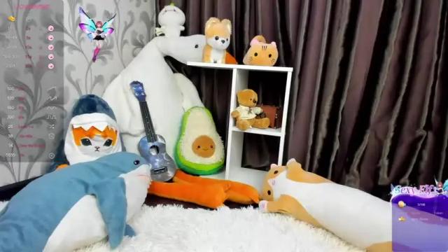 Image 6 of tiny_spark Stream on Chaturbate on 15 months ago