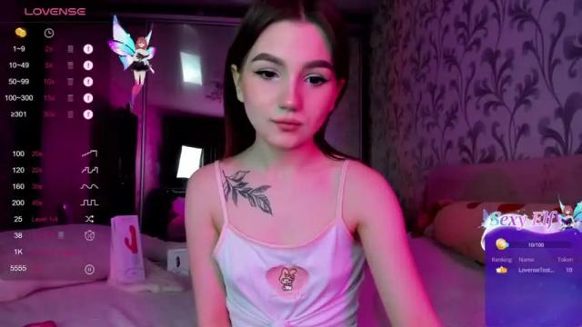 Thumbnail 1, tiny_spark's Stream at Chaturbate, 15 months ago