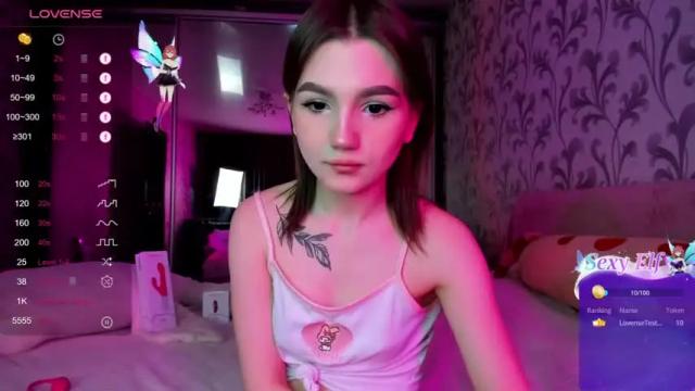 Image 8 of tiny_spark Stream on Chaturbate on 15 months ago