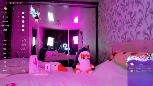 Thumbnail 3, tiny_spark's Stream at Chaturbate, 15 months ago