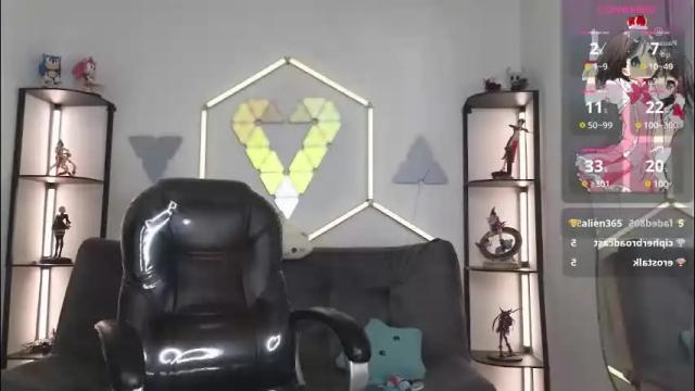 Image 3 of tiny_vixen_ Stream on Chaturbate on 2 months ago