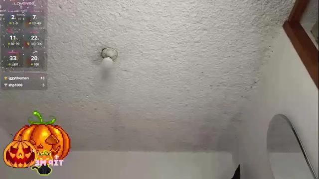 Image 11 of tiny_vixen_ Stream on Chaturbate on 1 day ago