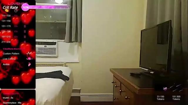 Image 11 of tinychanellove Stream on Chaturbate on 18 months ago