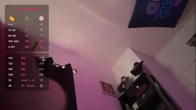 Image 11 of tinydee555 Stream on Chaturbate on 9 days ago