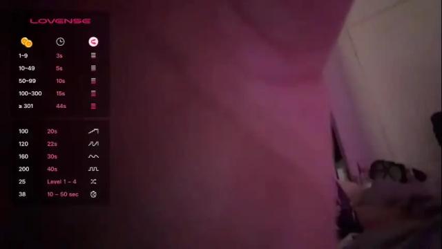 Image 8 of tinydee555 Stream on Chaturbate on 9 days ago