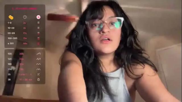 Thumbnail 2, tinydee555's Stream at Chaturbate, 2 months ago