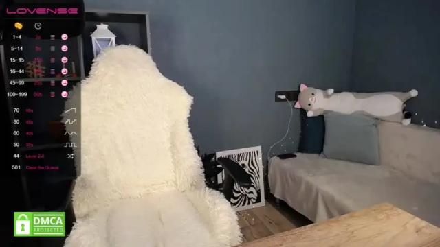 Image 10 of tinyjane_1 Stream on Chaturbate on 18 months ago