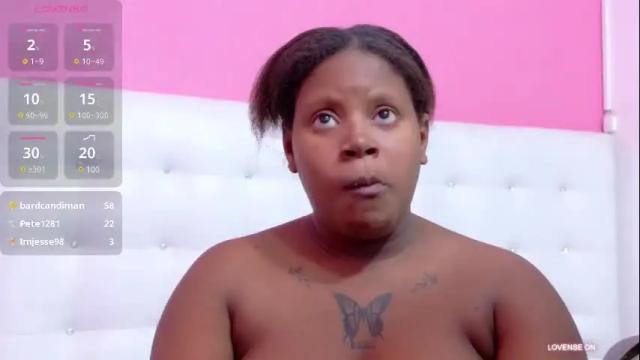 Image 4 of tinylittlechocolate Stream on Chaturbate on 1 month ago