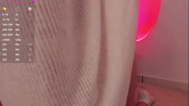 Image 6 of tinylittlesecret Stream on Chaturbate on 2 months ago
