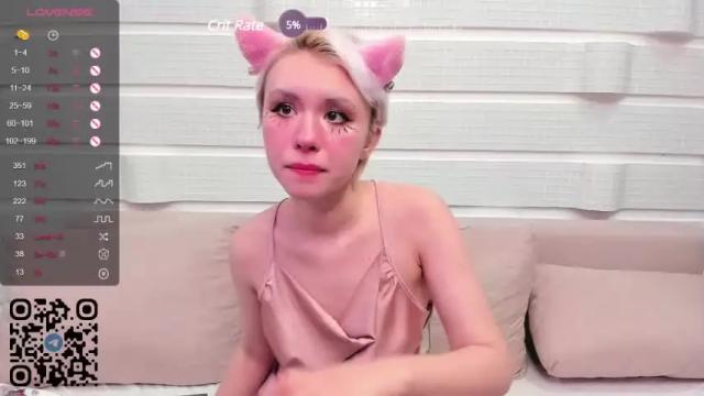 Image 6 of tinypoet Stream on Chaturbate on 19 months ago