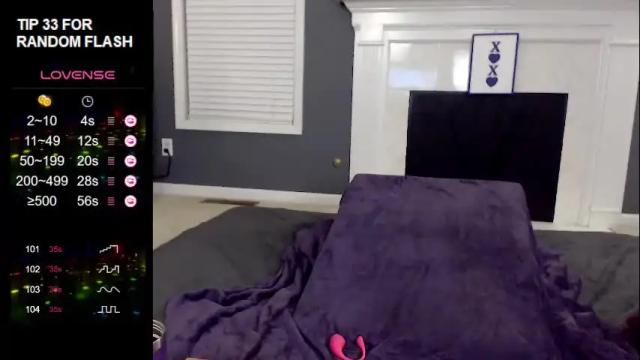 Image 4 of tinyvixxen Stream on Chaturbate on 14 days ago