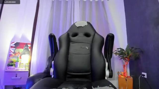Image 3 of tiphani_walker Stream on Chaturbate on 17 months ago