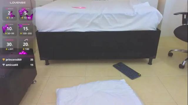 Image 8 of tiphani_walker_ Stream on Chaturbate on 6 days ago