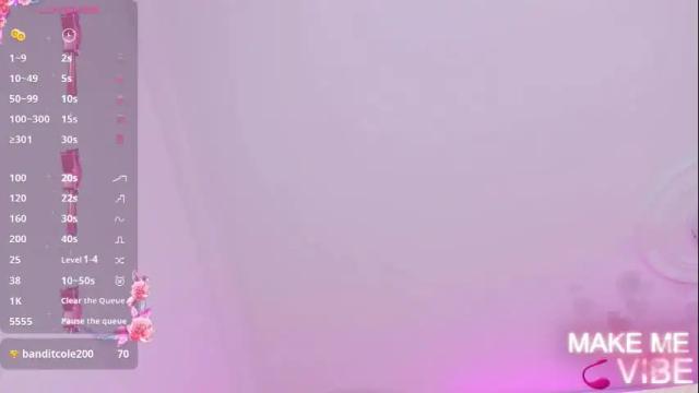 Image 7 of tish_palmer Stream on Chaturbate on 1 month ago