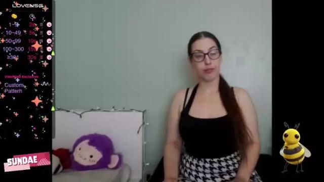 Image 3 of tithegoddesssundae Stream on Chaturbate on 17 months ago