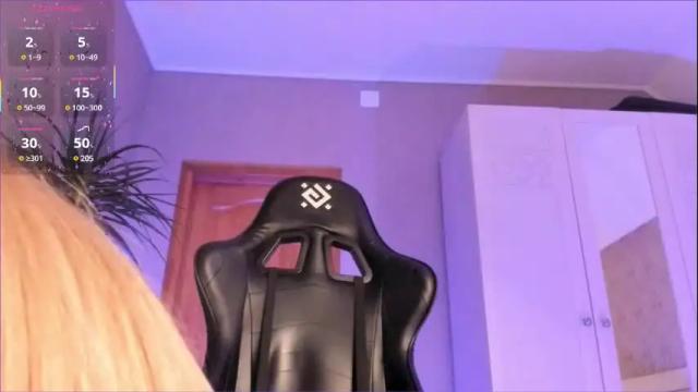 Thumbnail 3, titioneloveee's Stream at Chaturbate, 1 month ago