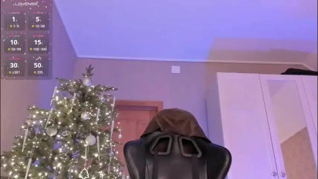 Image 10 of titioneloveee Stream on Chaturbate on 24 days ago