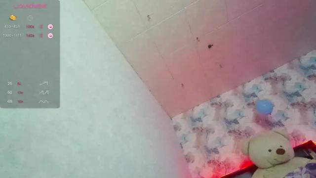 Image 12 of tits_your_dreams Stream on Chaturbate on 16 months ago