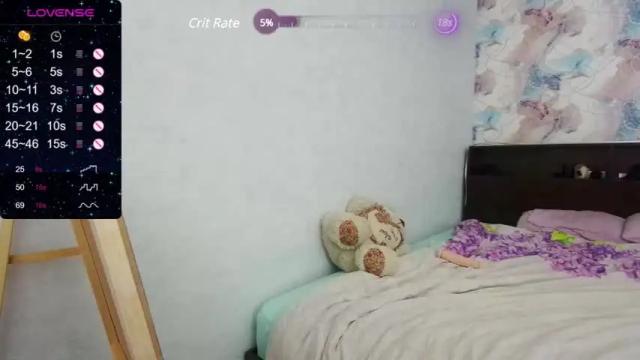 Thumbnail 1, tits_your_dreams's Stream at Chaturbate, 15 months ago