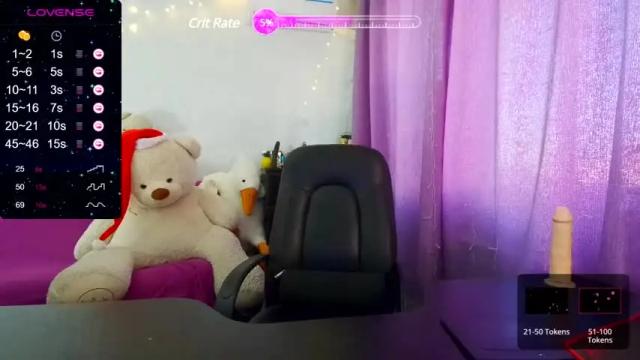 Image 11 of tits_your_dreams Stream on Chaturbate on 13 months ago