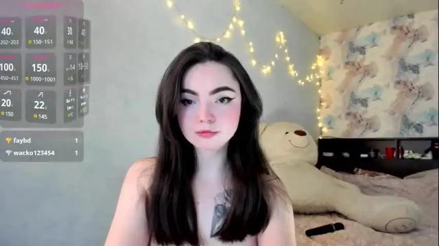 Thumbnail 3, tits_your_dreams's Stream at Chaturbate, 1 month ago