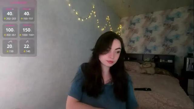 Thumbnail 1, tits_your_dreams's Stream at Chaturbate, 12 days ago
