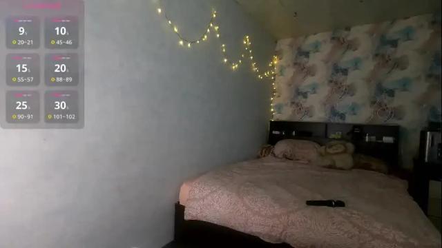 Thumbnail 2, tits_your_dreams's Stream at Chaturbate, 12 days ago