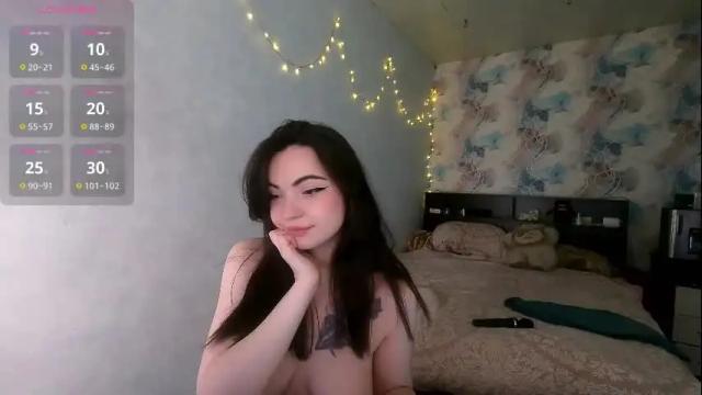 Image 8 of tits_your_dreams Stream on Chaturbate on 14 days ago