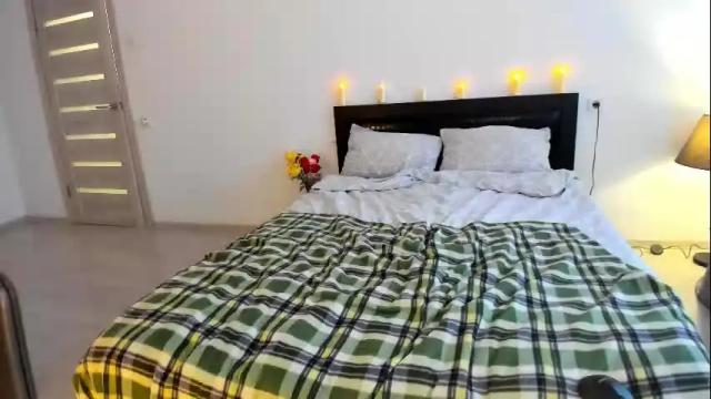 Image 11 of tits_your_dreams Stream on Chaturbate on 16 days ago