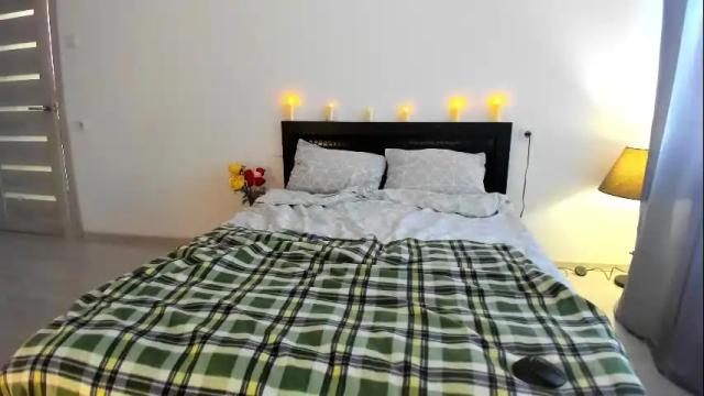 Image 3 of tits_your_dreams Stream on Chaturbate on 16 days ago