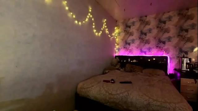 Image 4 of tits_your_dreams Stream on Chaturbate on 10 days ago