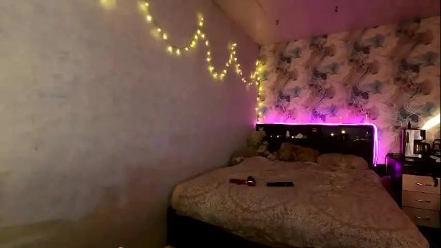 Thumbnail 2, tits_your_dreams's Stream at Chaturbate, 9 days ago
