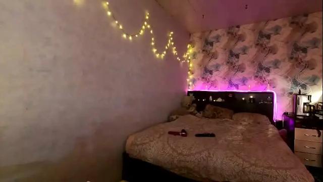 Image 6 of tits_your_dreams Stream on Chaturbate on 10 days ago