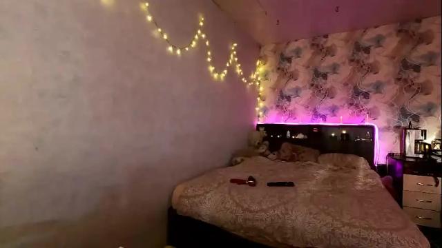 Image 7 of tits_your_dreams Stream on Chaturbate on 10 days ago