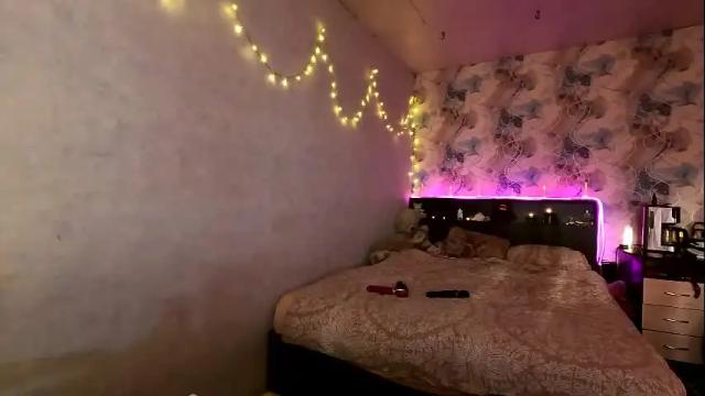 Image 8 of tits_your_dreams Stream on Chaturbate on 10 days ago