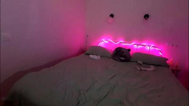 Image 4 of tits_your_dreams Stream on Chaturbate on 5 months ago