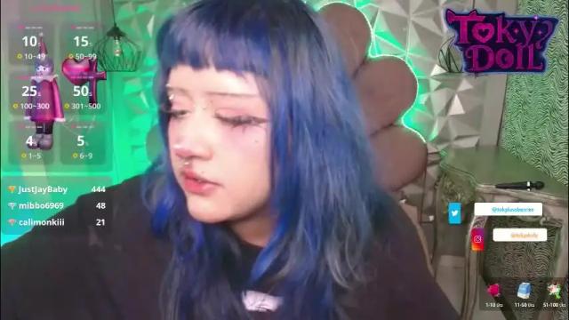 Image 3 of toky_doll Stream on Chaturbate on 2 months ago