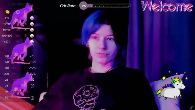 Image 12 of toni_miller Stream on Chaturbate on 14 months ago