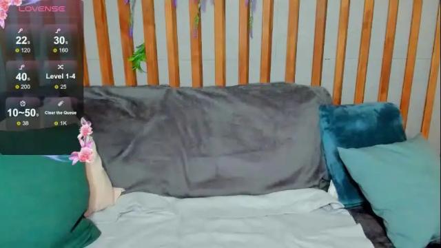 Image 4 of tonya_lamb Stream on Chaturbate on 18 days ago