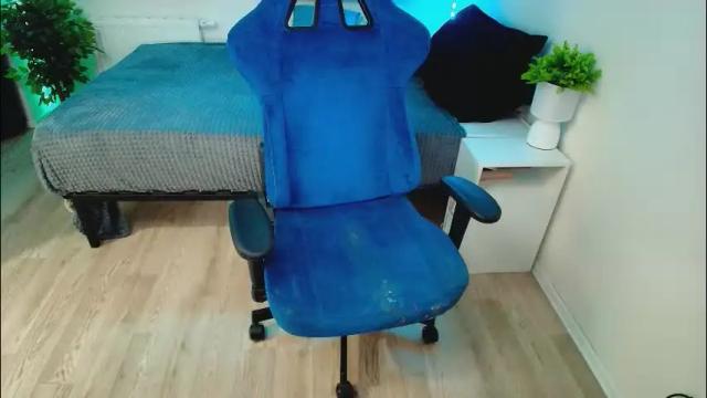 Image 2 of topcranberry Stream on Chaturbate on 27 days ago