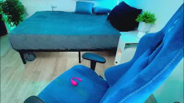 Thumbnail 3, topcranberry's Stream at Chaturbate, 23 days ago