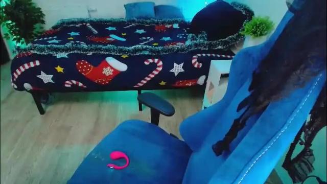 Image 4 of topcranberry Stream on Chaturbate on 14 days ago