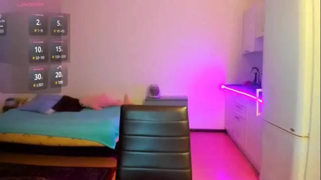 Image 7 of tora_20 Stream on Chaturbate on 1 month ago