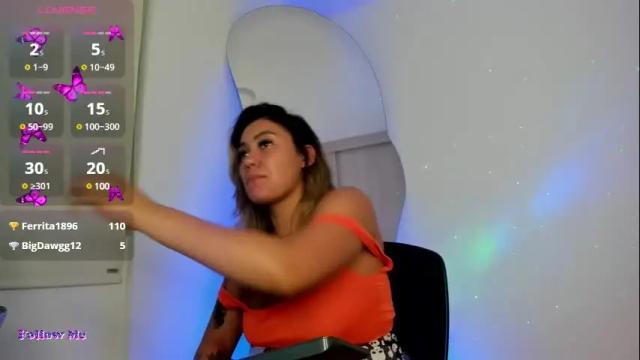 Image 7 of torycooper Stream on Chaturbate on 28 days ago