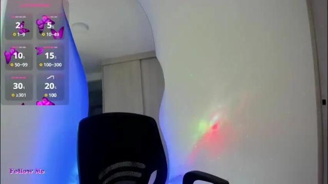 Image 12 of torycooper Stream on Chaturbate on 9 days ago